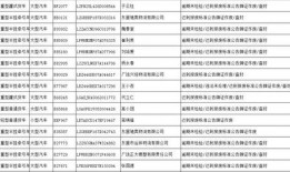 成都新闻台爆料热线,聚焦民生，倾听民意
